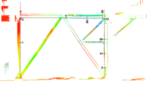 Rilievo con laser-scanner – Vista trasversale telaio S8