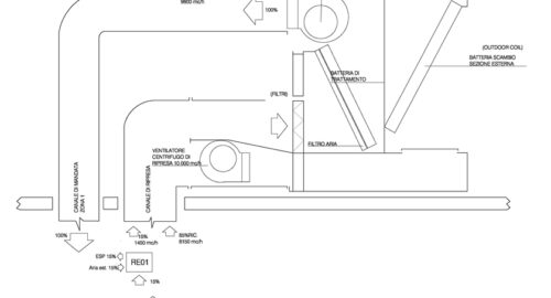 sala-comitato-br_3
